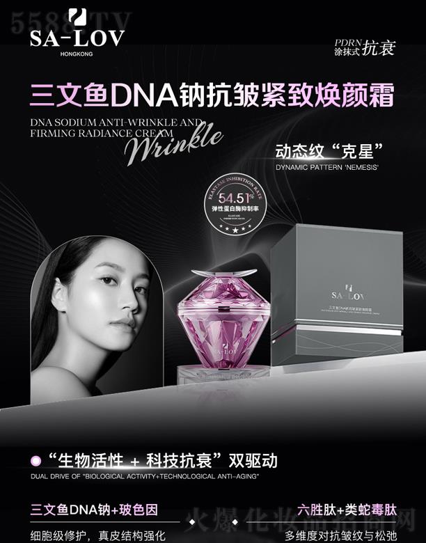 ��۵�ޢ��(gu��)�H���F(tu��n)���޹�˾������ܽ�����~DNA�c�����o���˪