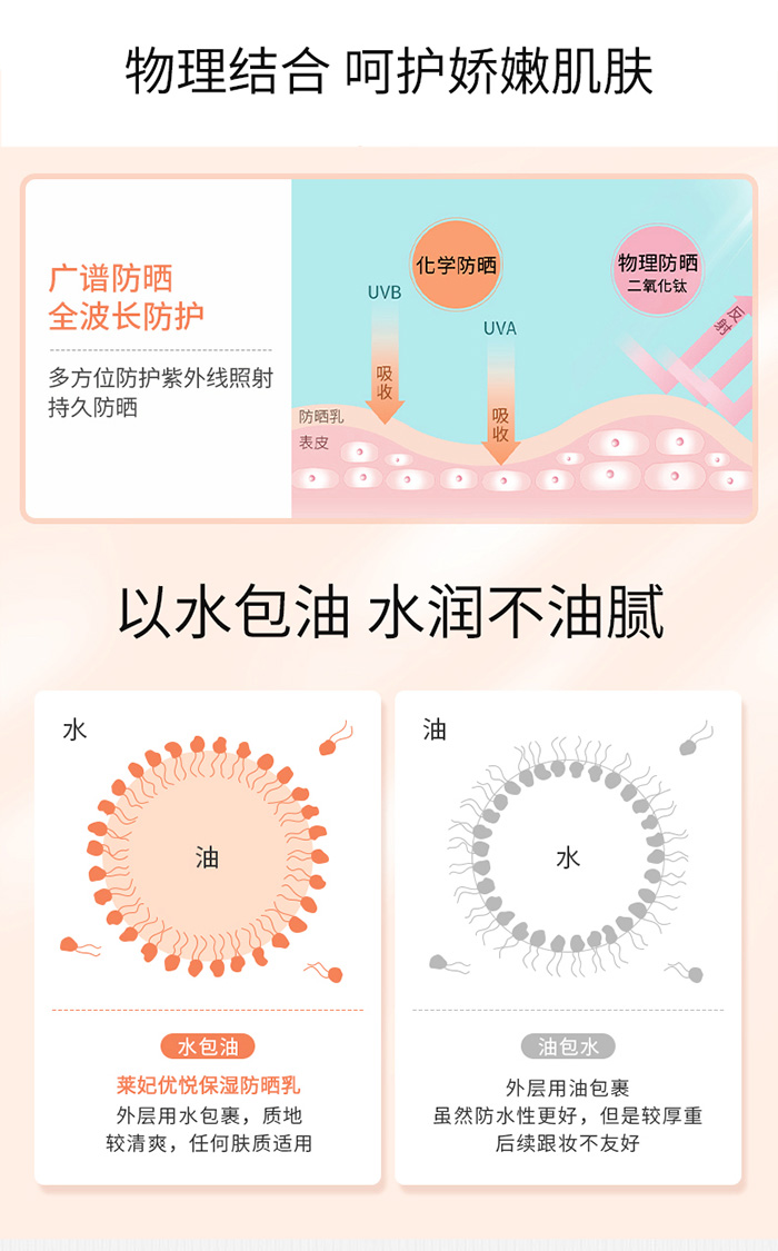 萊妃優(yōu)悅保濕防曬乳 萊妃優(yōu)悅保濕防曬乳