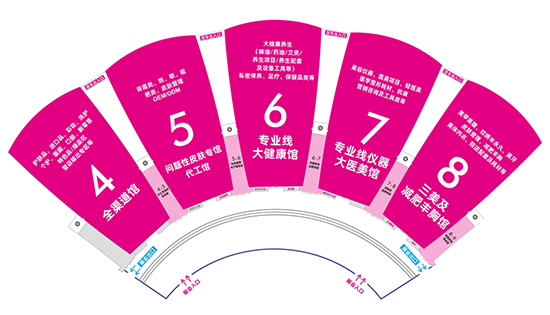 第47屆成都美業(yè)博覽會展館分布 第47屆成都美業(yè)博覽會展館分布