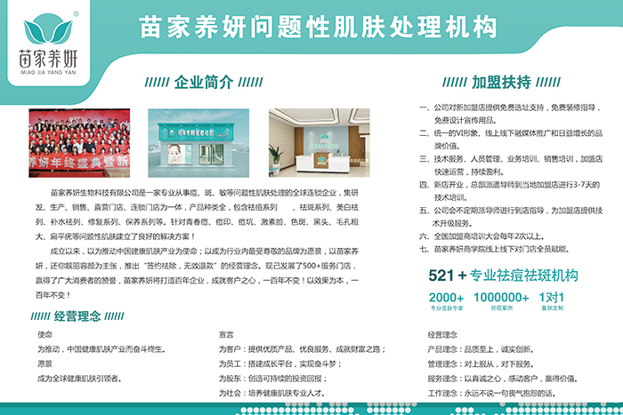 B(yng)I(y)BiC(gu)